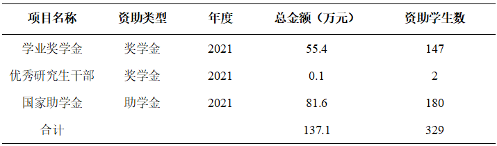 九球体育加速节点