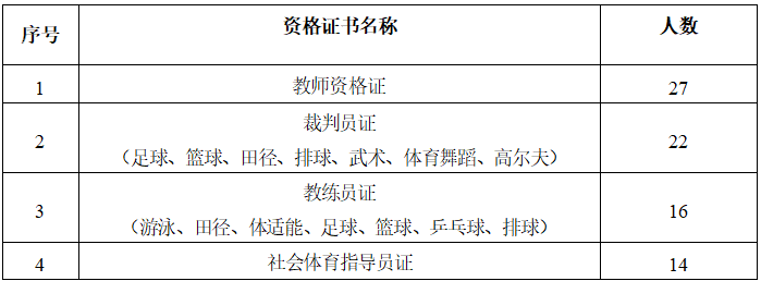 九球体育官方线路
