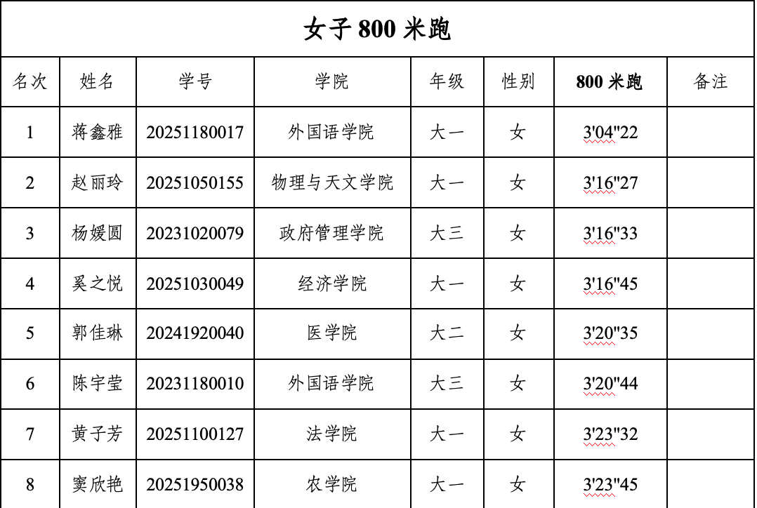 九球体育核心通道