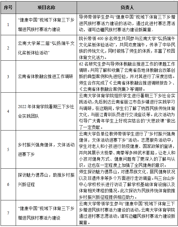 九球体育核心通道