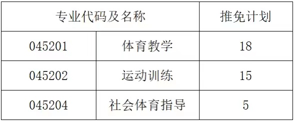 九球体育指定通道