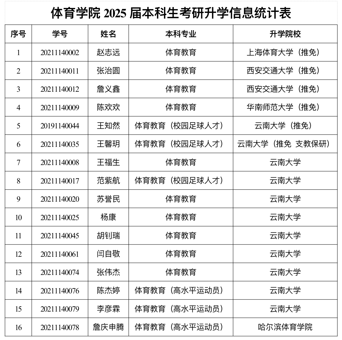 九球体育指定通道