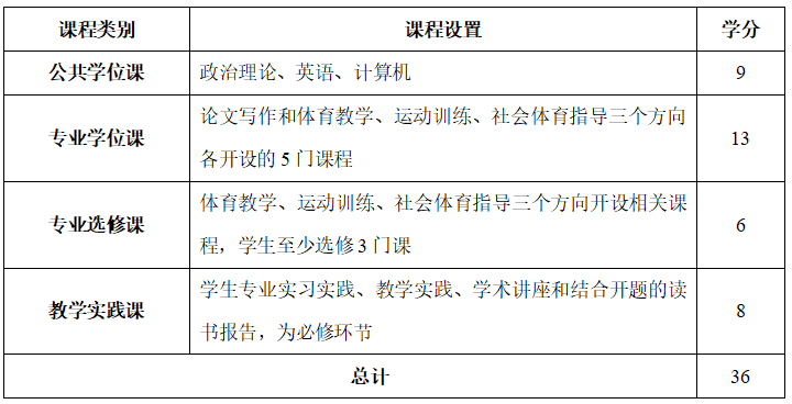 九球体育指定通道