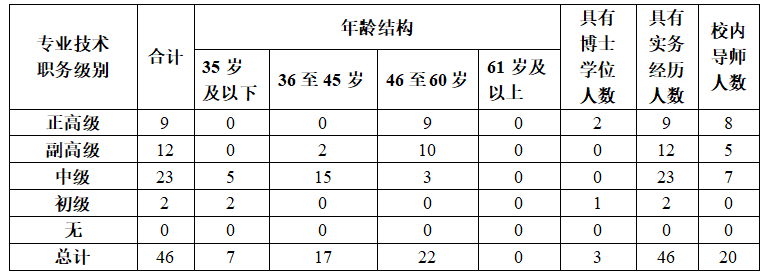 九球体育APP下载