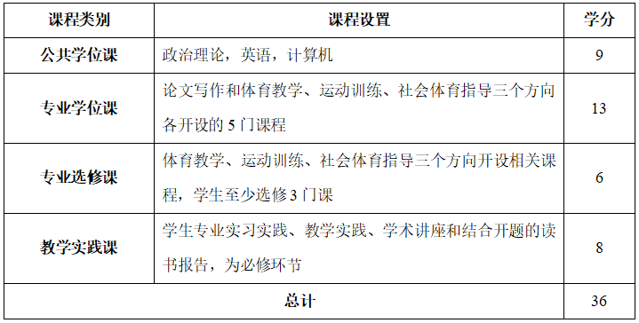 九球体育直播