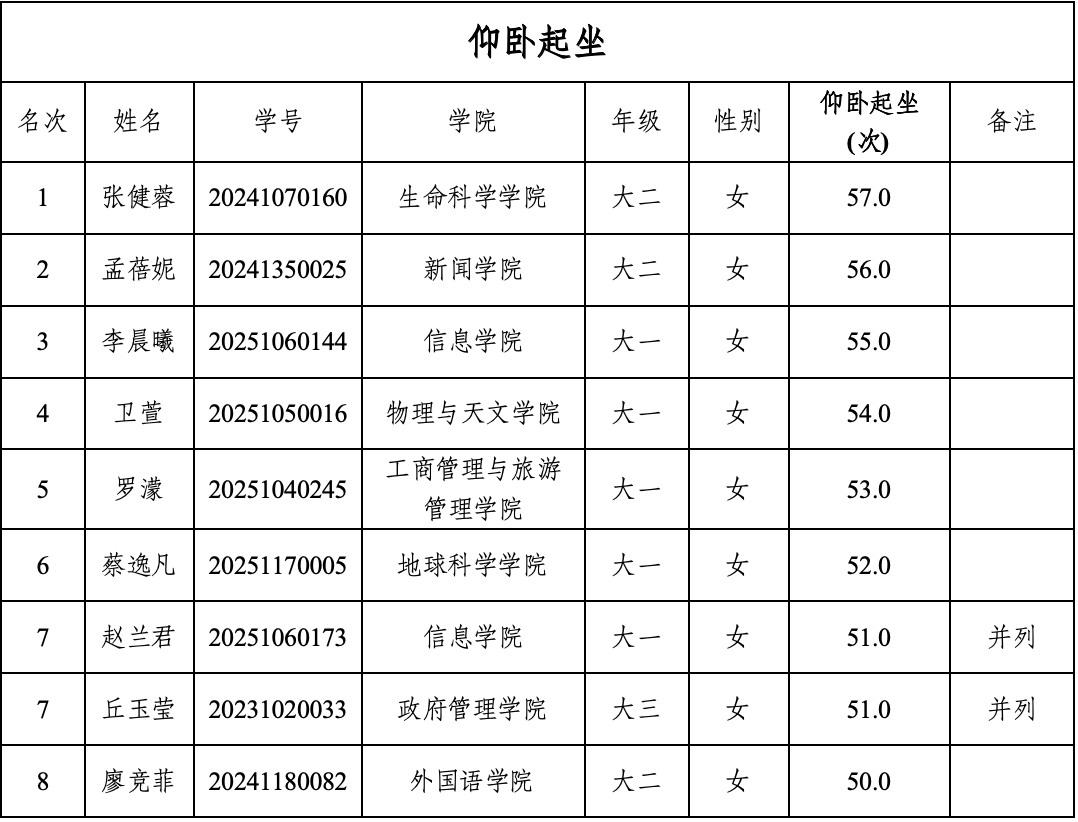九球体育官方线路