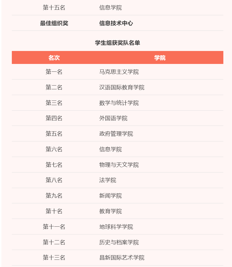 九球体育体育频道