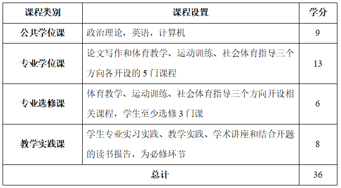 九球体育赛事资讯平台