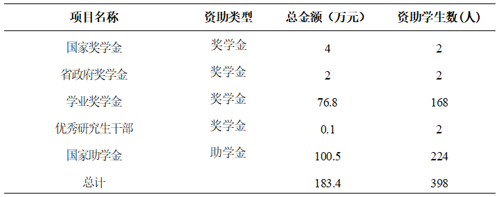 九球体育体育频道