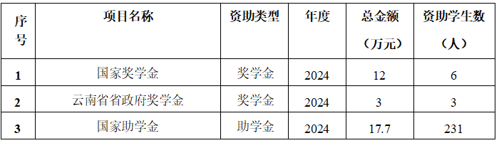 九球体育稳定线路