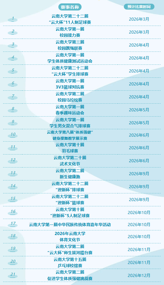 九球体育赛事快讯