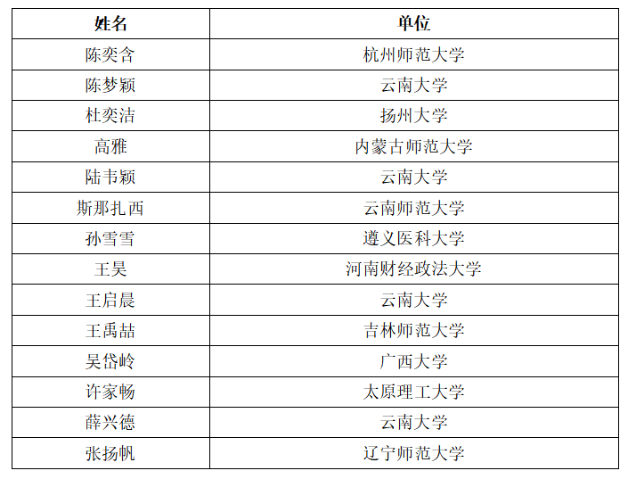 九球体育官方线路