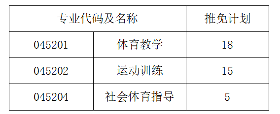 九球体育稳定线路