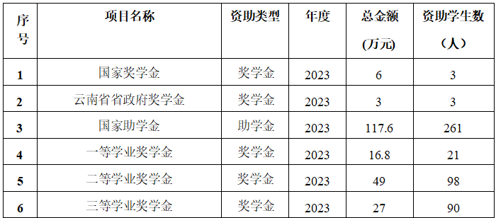 九球体育指定入口