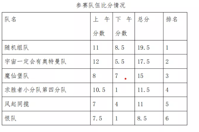 九球体育加速节点