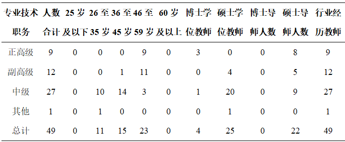 九球体育超级联赛