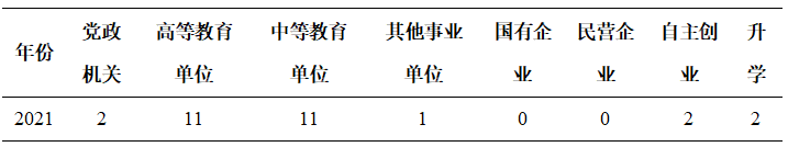 九球体育官方线路