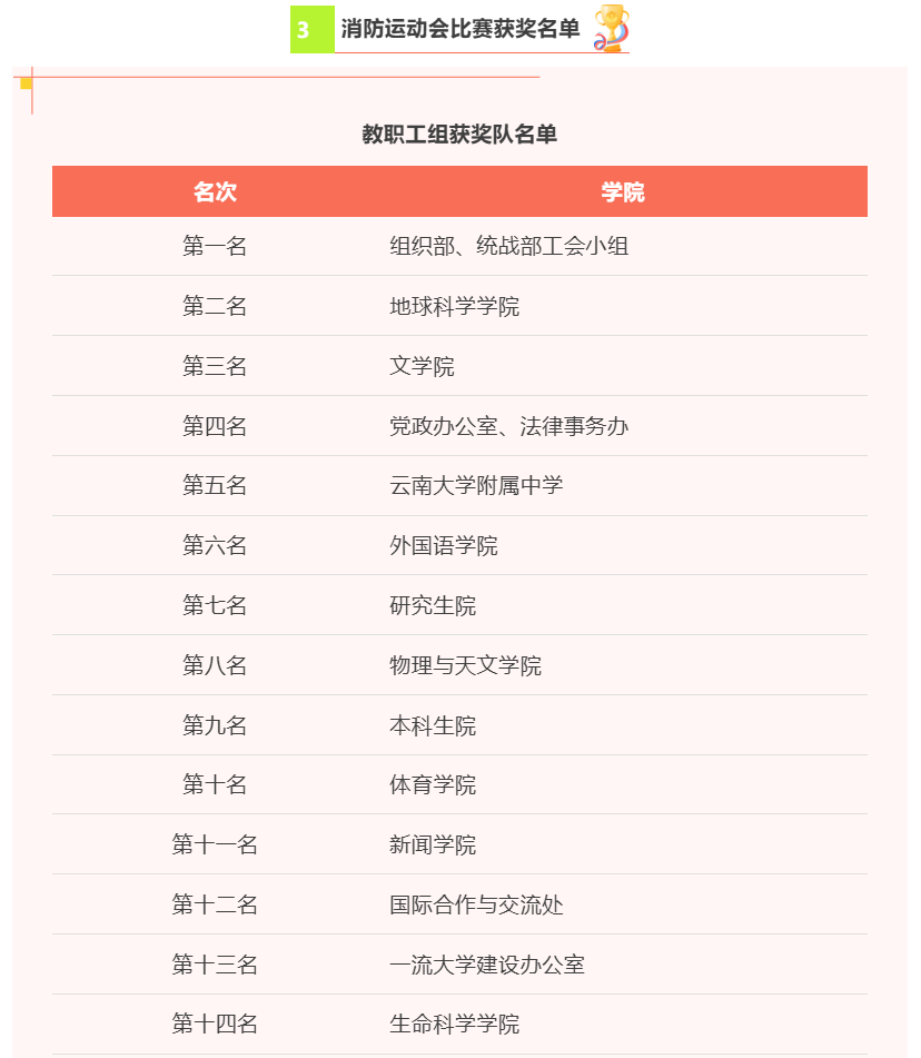 九球体育赛事快讯
