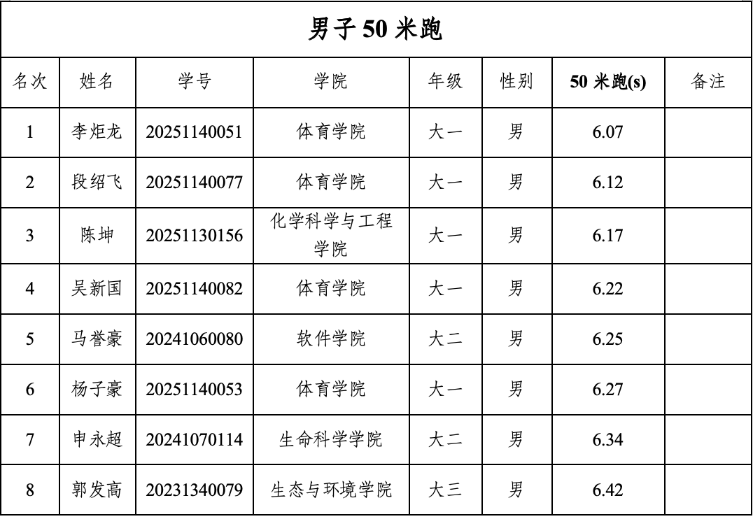 九球体育平台