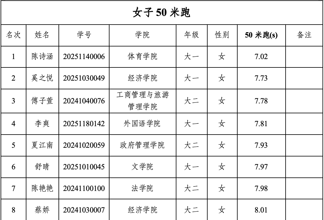 九球体育安全通道